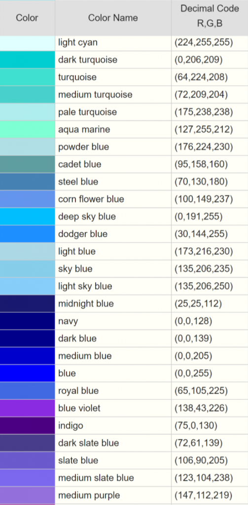 Los Angeles Kings Team Color Codes  Color coding, Coding, Rgb color codes